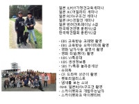 독스하트아카데미
