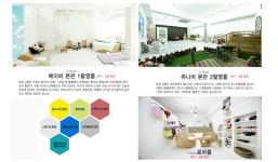 인터네셔널 코리아 스튜디오