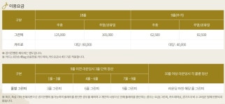 담양레이나CC