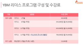YBM리더스 오산원동센터