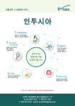 인투시아