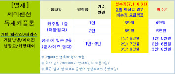 더단빌리지민박