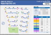김포고촌꽃배달부동산공인중개사사무소