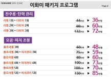 이화미의원