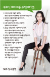 SBS당구클럽