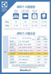 워시엔조이 셀프빨래방 KTX광명역점