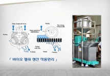녹색그린에너지
