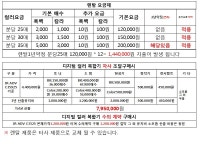 멀티지엔에스