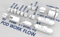 춘천인쇄천국 | 춘천인쇄