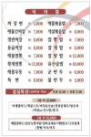 연화산
