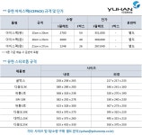 유한로지스틱스