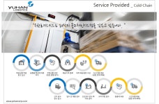 유한로지스틱스