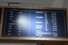 베리나이스 시네큐영화관점