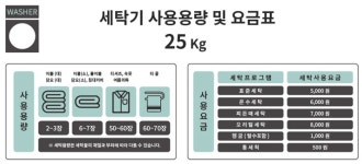 런드리팩토리 셀프빨래방 대명점