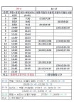 초월큰길공인중개사사무소