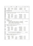 무인법무사사무소법무사박규필 | 법무사박규율사무소
