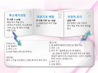 피부산책
