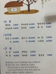 할매칼국수