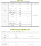 화정공인중개사사무소