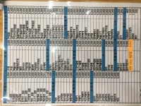 맛드림김밥랜드 진월점