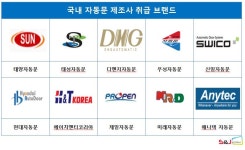 에스앤제이시스템