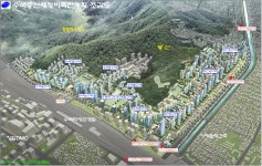 천지인 공인중개사사무소