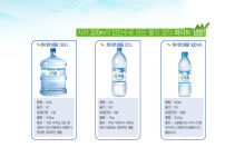 울산생수총판
