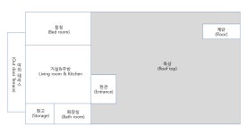파람스테이