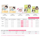 (주)픽도영화사 | 픽스토리