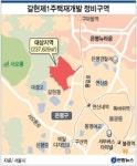 미래공인중개사사무소