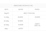 도그비잉펫케어