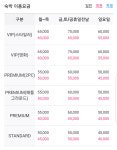 호텔얌 유성온천역점