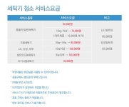 엠에이치클린