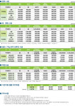 후퍼옵틱&레이노 분당점