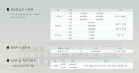 서창퍼블릭골프클럽