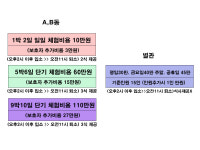 힐링관광농원