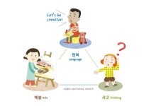 에이프릴어학원 부산화명캠퍼스