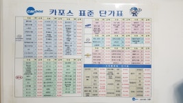 자동차 방앗간
