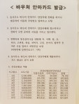 가가보건안마원