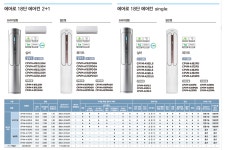 캐리어서비스센터 구리점