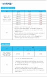 십인의속기녹취사무소 성남시청점