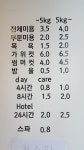 도그앤스토리