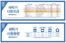 워시엔조이 셀프빨래방 인천임학역점