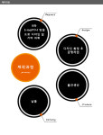 상신비앤비