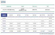 헤이리힐스