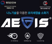 지에프아이