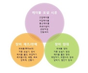 달구지동광전기