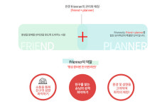 제주 강아지분양 애견샵 요미독 제주점