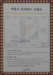 동해 삼척 탑 공인중개사사무소
