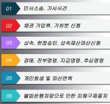 길법무사사무소